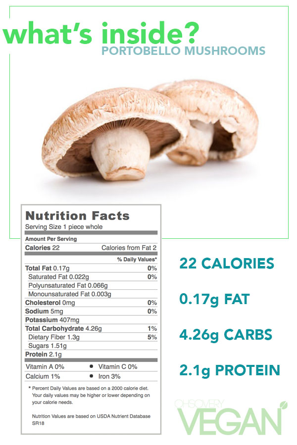 nutritional-facts-of-portabella-mushrooms